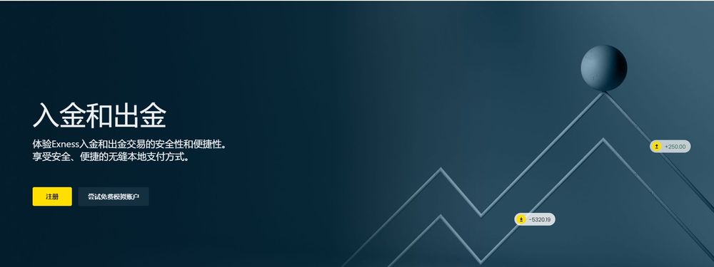 Exnessの入出金オプション(図1)